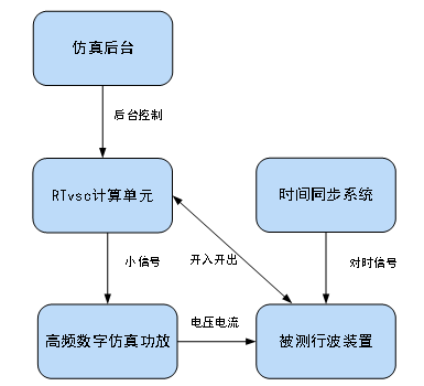 640?wx_fmt=png&from=appmsg&randomid=uwxdpjhs 6388931100122086492230692.png