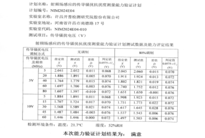 ��Ƶ����Ӧ�Ĵ���ɧ�ſ��Ŷ�����